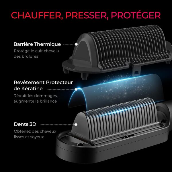 TYMO RING PLUS Brosse Lissante Pour Cheveux, Lisseur Cheveux Professionnel, 9 Réglages de Température, 120℃-210℃, Écran LCD, 20S Chauffe Rapide, Fers à Lisser Négatifs Ions, Double Tension