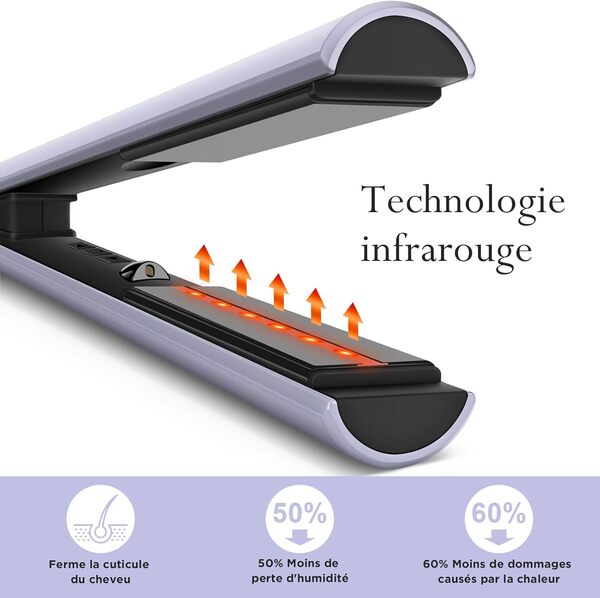 Lisseur Infrarouge Ionique, PARWIN PRO BEAUTY 2 en 1 Fer à Friser et à Lisser, Thérapie Infrarouge et Ionique, Effet Anti-Frisottis et Brillance, 14 Réglages de Température 100-230℃