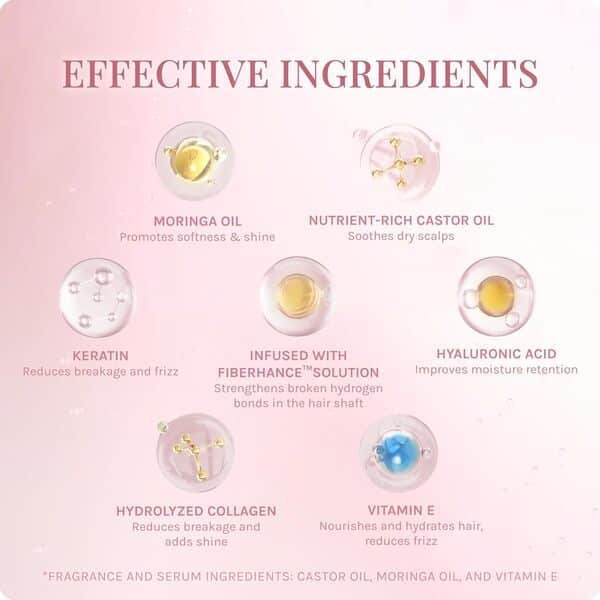 Ellātu Silky Touch Travel Size - Pour cheveux secs, abîmés et colorés - Formule nourrissante à l'acide hyaluronique (kit de voyage 6 pièces)