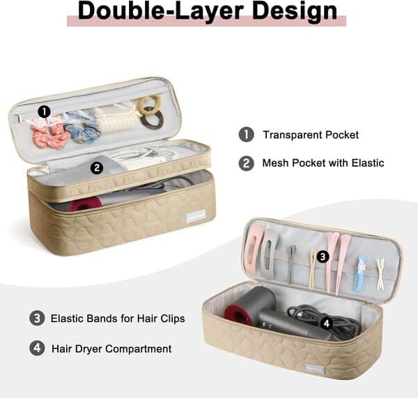 Étui de transport de voyage à double couche pour femme, compatible avec sèche-cheveux Revlon en une étape et volumateur, brosse à air chaud et accessoires Scandihome Series (sac uniquement)