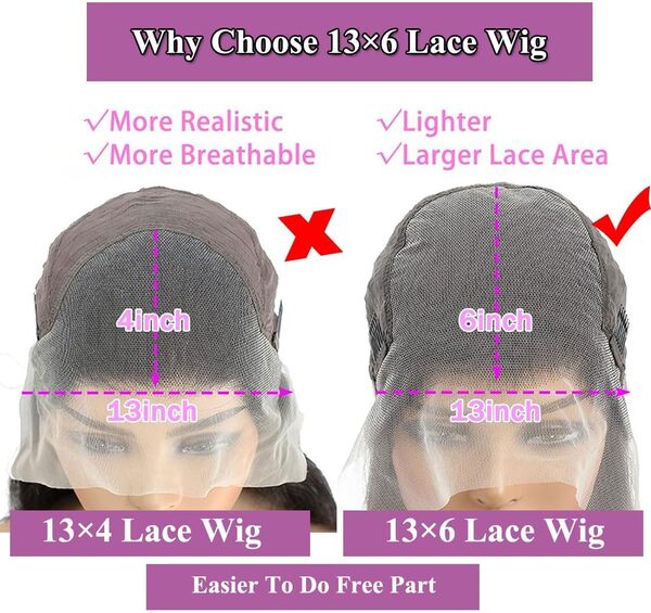 IJFMMEL Perruque de cheveux humains de qualité supérieure avec dentelle frontale transparente et dentelle frontale ultra douce 100 % cheveux humains Remy 12A