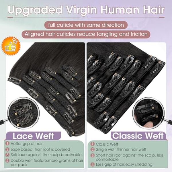 Découvrez notre test complet de l'extension à clip benehair : des cheveux naturels de 50 cm pour une coiffure sublime et volumineuse. Profitez d'une chevelure longue et dense avec 120 g d'extensions faciles à poser et à entretenir.