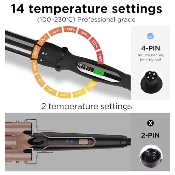 Découvrez notre test détaillé du boucleur 7 en 1 Parwin Pro, l'outil professionnel pour des boucles parfaites. Avis, performances et prix. 